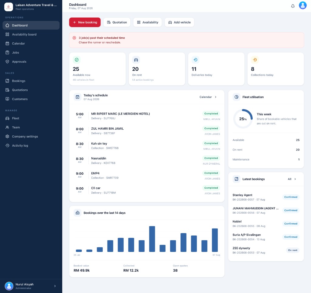 Fleet Booking Management System screenshot